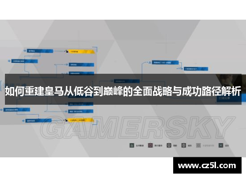 如何重建皇马从低谷到巅峰的全面战略与成功路径解析